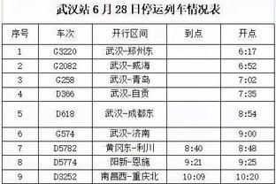 三节还未结束！字母哥已经得到了11分13板10助 生涯第37次三双